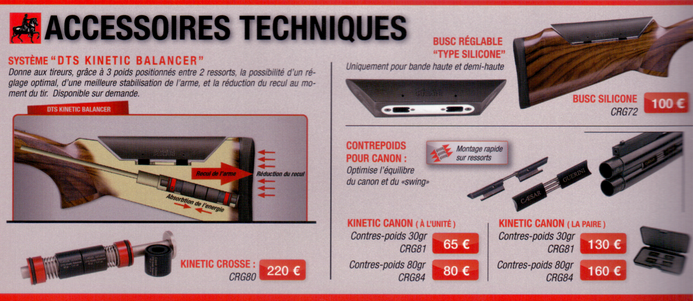 Que recherche les hommes image 2